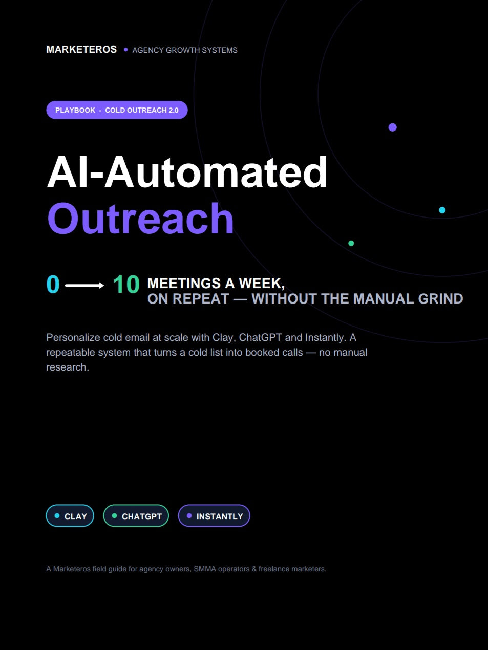 AI Automated outreach: THe 0 to 10 Meetings/week system for modern agencies.